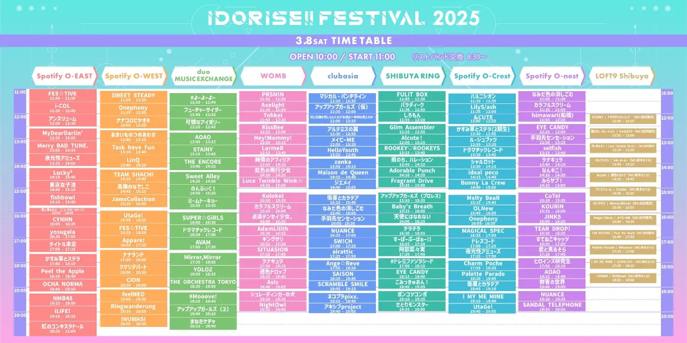 タイムテーブルDay1