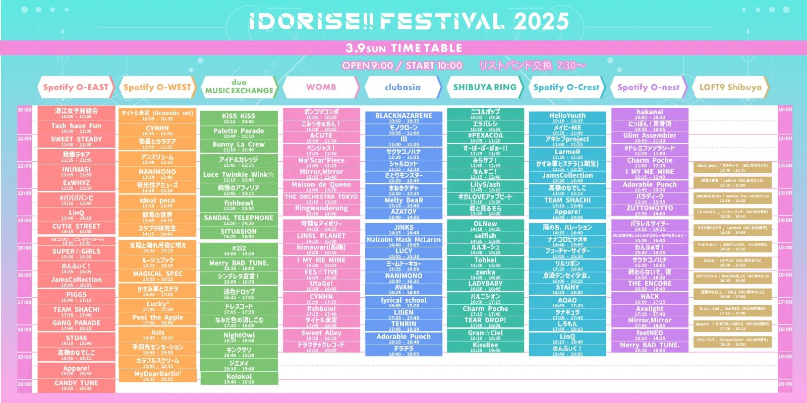 タイムテーブルDay2